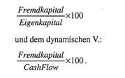 Verschuldungsgrad