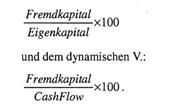 Verschuldungsgrad